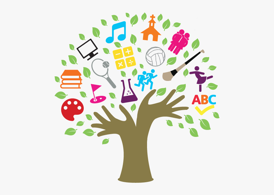 School Clipart Caretaker - School Tree Logo Png, Transparent Clipart