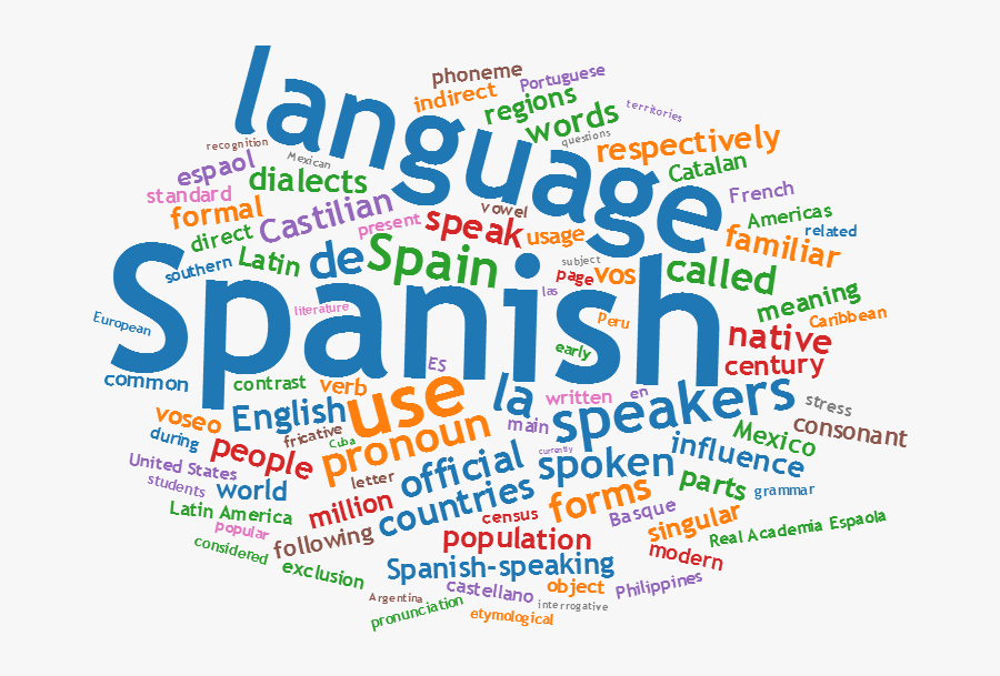 Spanish Language The Most And Best Use In 2022