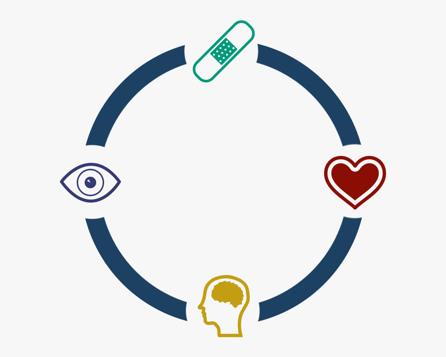 A Condition Management Team Is Made Up Of Healthcare - Heart, Transparent Clipart