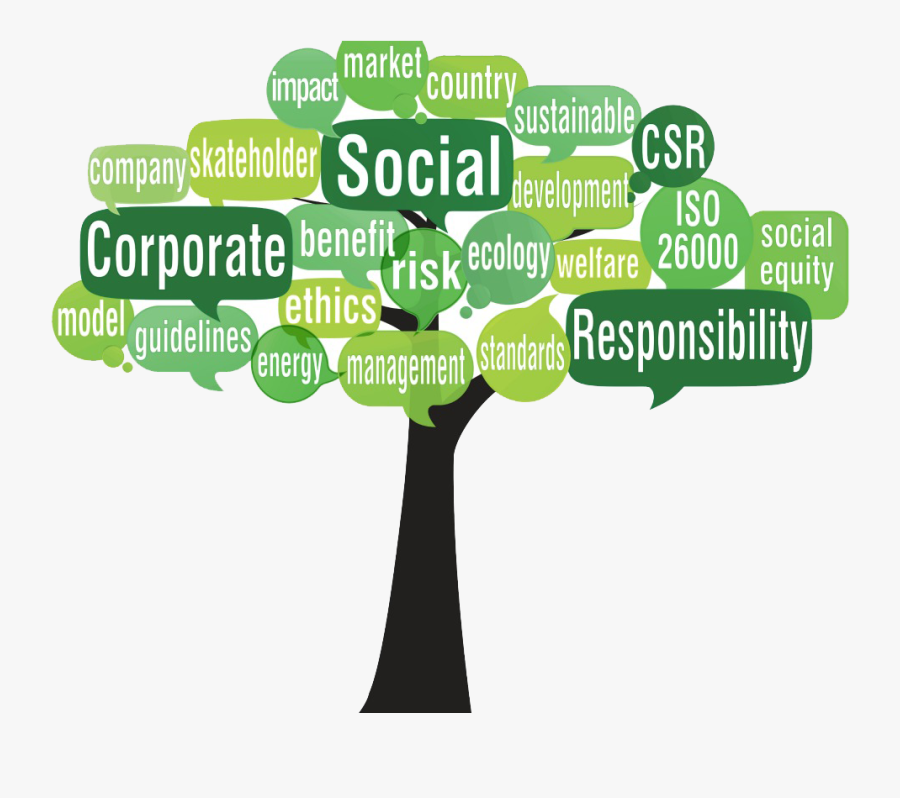 Pic Sustainability Tree No Bg - Need For Social Responsibility, Transparent Clipart