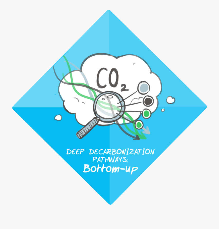 Co2 Emission In Hydrogen Production, Transparent Clipart