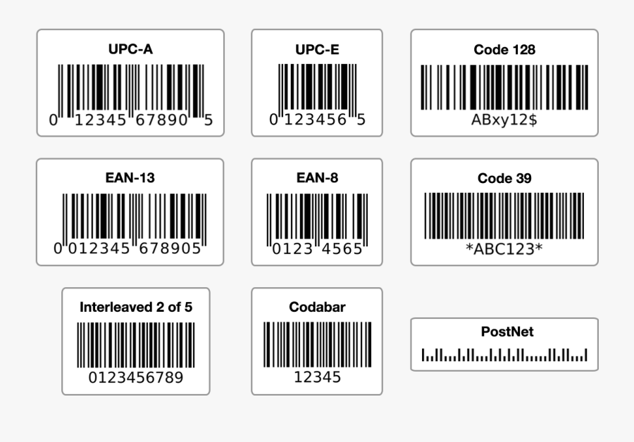 Clip Art Barcodes Photos - Standard Barcode Label Size, Transparent Clipart