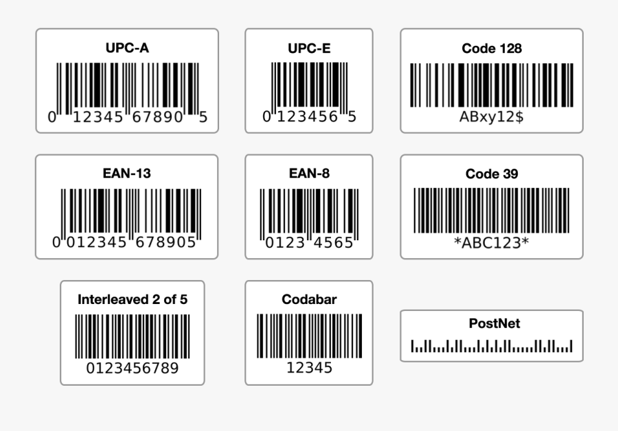 Barcode Label Template Free Download