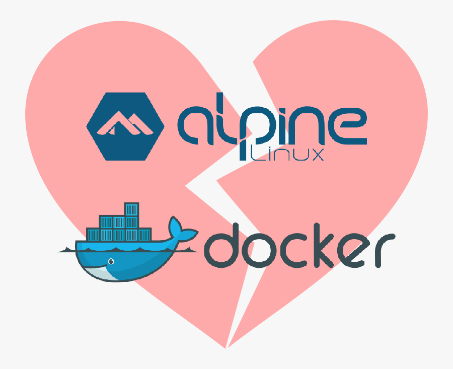 Alpine Linux Docker, Transparent Clipart