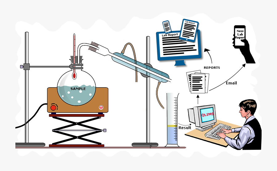 Extraction Of Essential Oil By Steam Distillation, Transparent Clipart