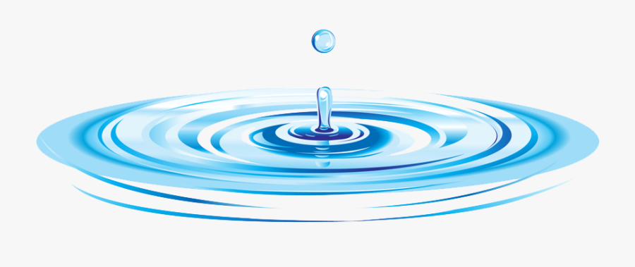 Drop Png Transparent Background Water Ripple Icon Free Transparent Clipart Clipartkey