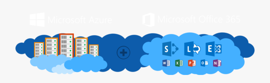 Cloud-introduction - Office 365 Azure Cloud, Transparent Clipart