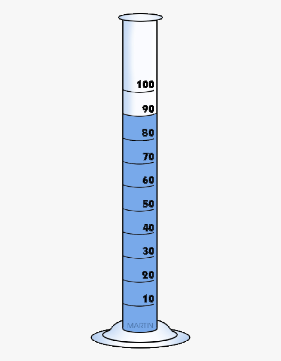 Transparent Frantic Clipart - Clipart Rain Gauge Png, Transparent Clipart