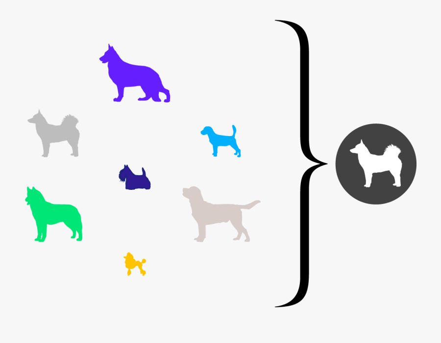 Ancient Dog Breeds, Transparent Clipart