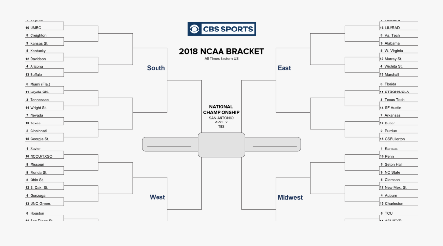 Transparent Bracket Png - Ncaa Printable Bracket 2019 , Free ...