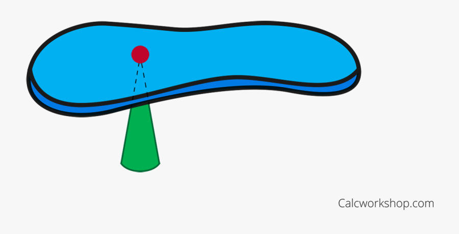 Relocating The Center Of Mass To Equilibrium, Transparent Clipart