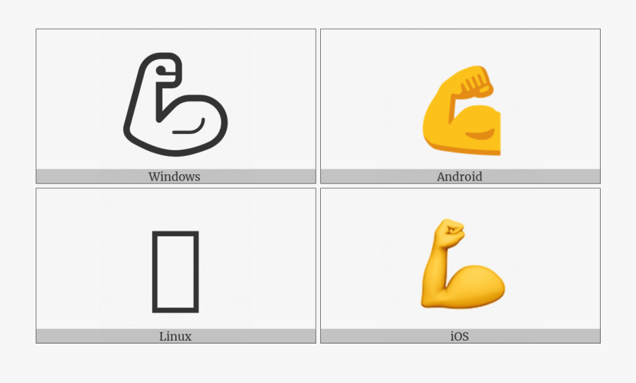 Flexed Biceps On Various Operating Systems, Transparent Clipart