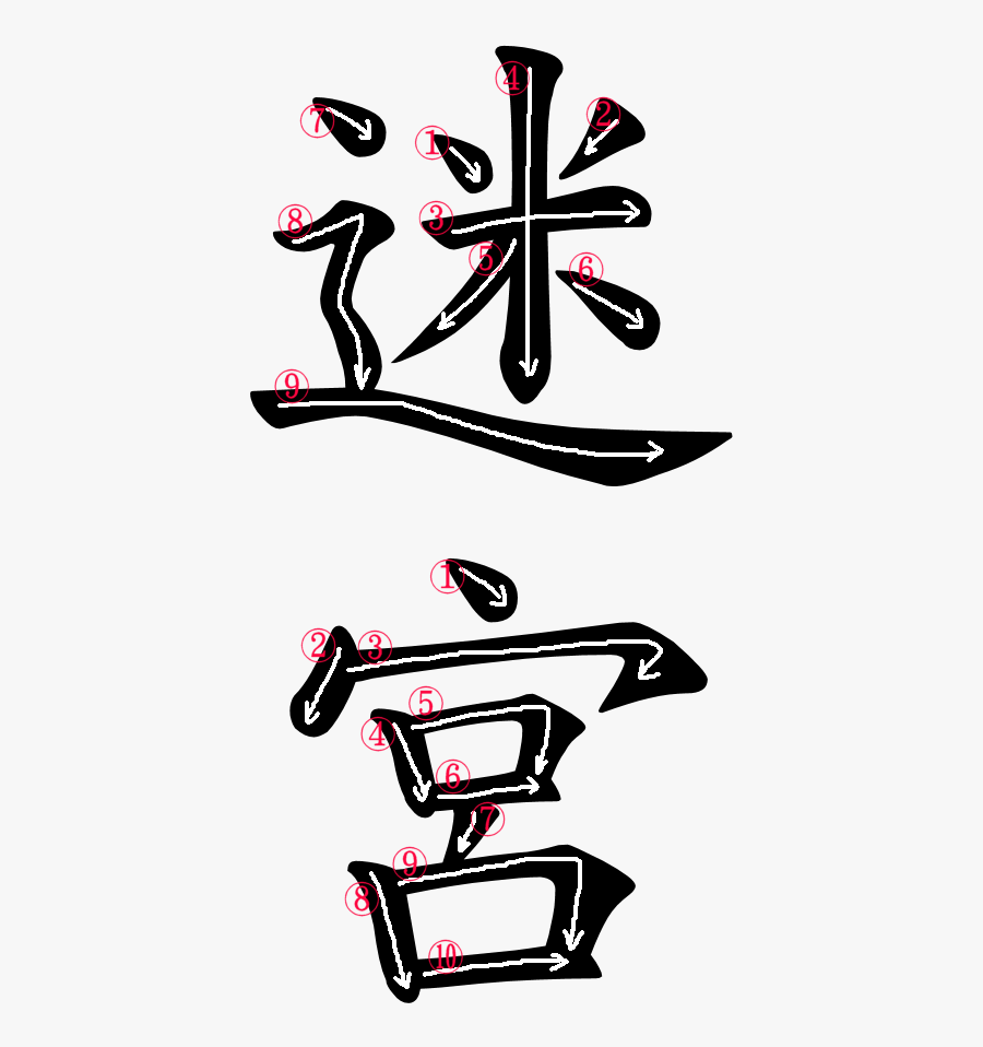 Kanji Stroke Order For 迷宮, Transparent Clipart