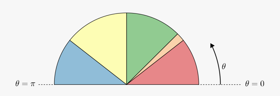 Half Circle Divided Into Sectors - Triangle, Transparent Clipart