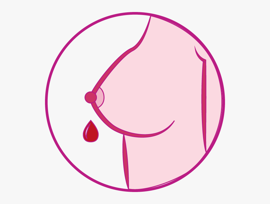 Nipple Discharge - Circle, Transparent Clipart