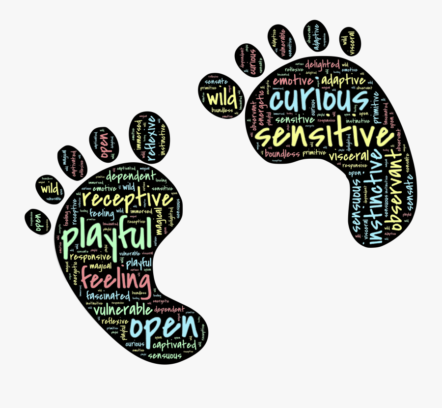 Footprints Clipart Icon - Qualities Of A Child, Transparent Clipart
