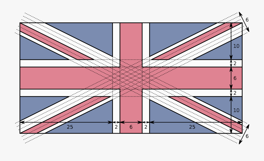 United Kingdom Flag Measurements, Transparent Clipart