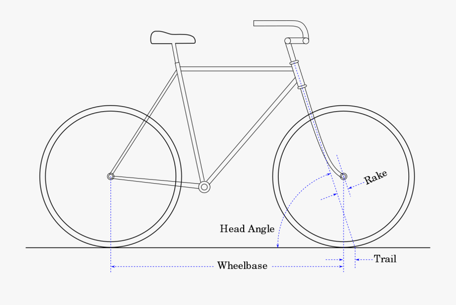 And Motorcycle Geometry Wikipedia - Bicycle Rake, Transparent Clipart