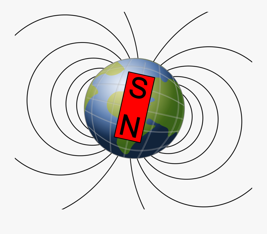 Earth"s Magnetic Field, Schematic - Earth Magnetic Field Png, Transparent Clipart