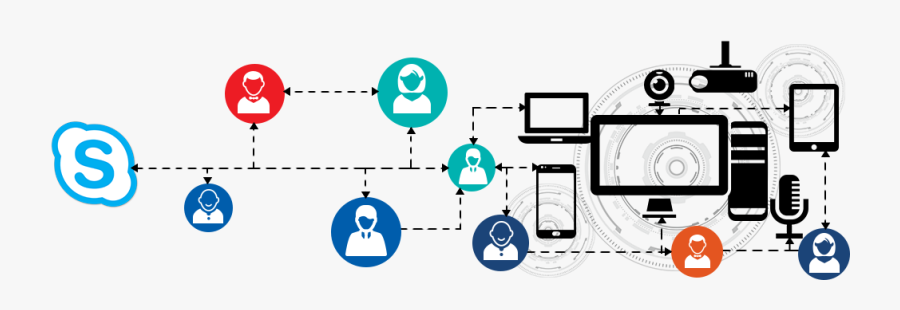 Collaboration Clipart Business Support - Skype Collaboration, Transparent Clipart