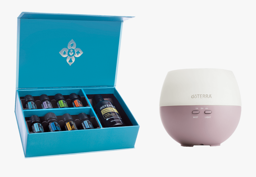 30 Ways To Use The Oils In Doterra S Aromatouch Kit, Transparent Clipart