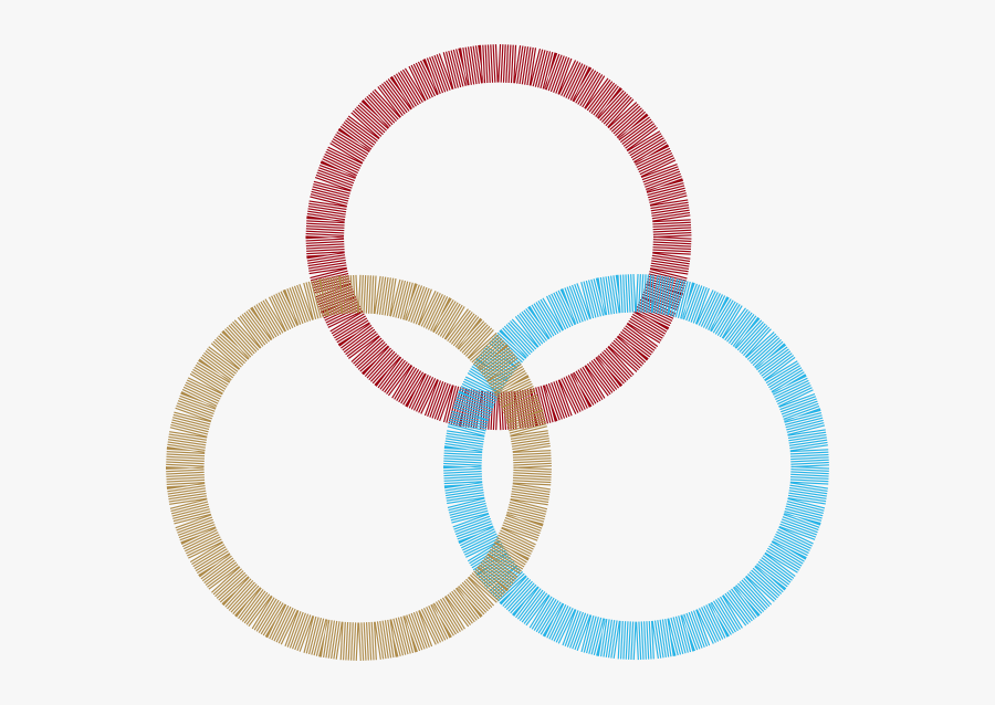 3 circles. Переплетённый круг. Переплетение трех кругов. Круговой логотип в кольце. Эмблема три переплетенных круга.