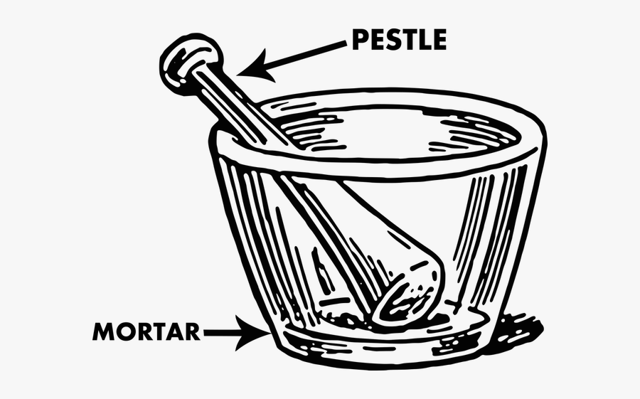 Mortar And Pestle Labelled Diagram , Free Transparent Clipart - ClipartKey