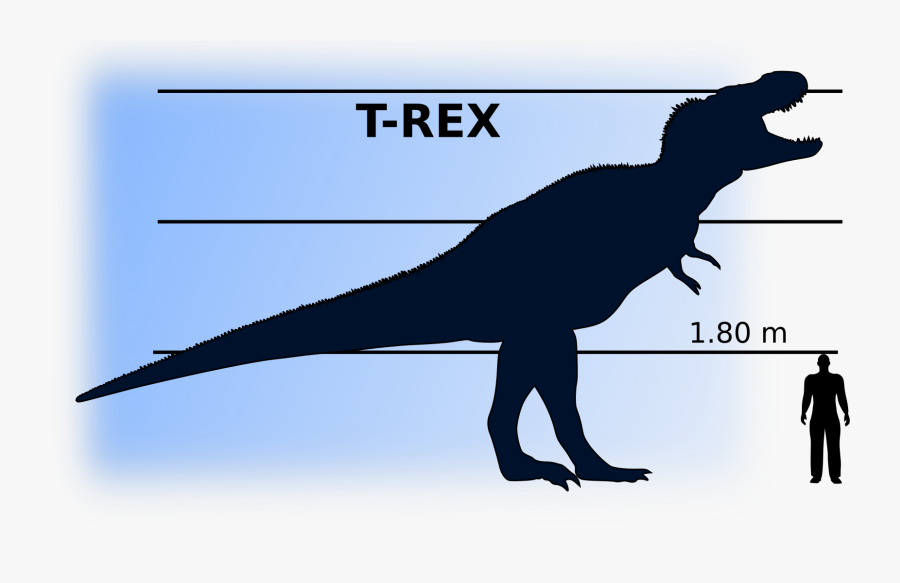 dinosaur with v on head