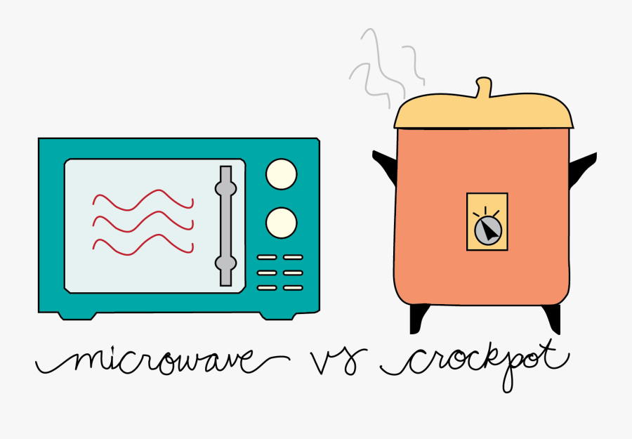 Transparent Crock Pot Png - Microwave Vs Crock Pot, Transparent Clipart