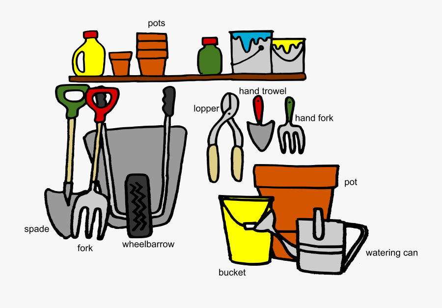 Name That Tool Answers - Some Tools Name , Free Transparent Clipart ...