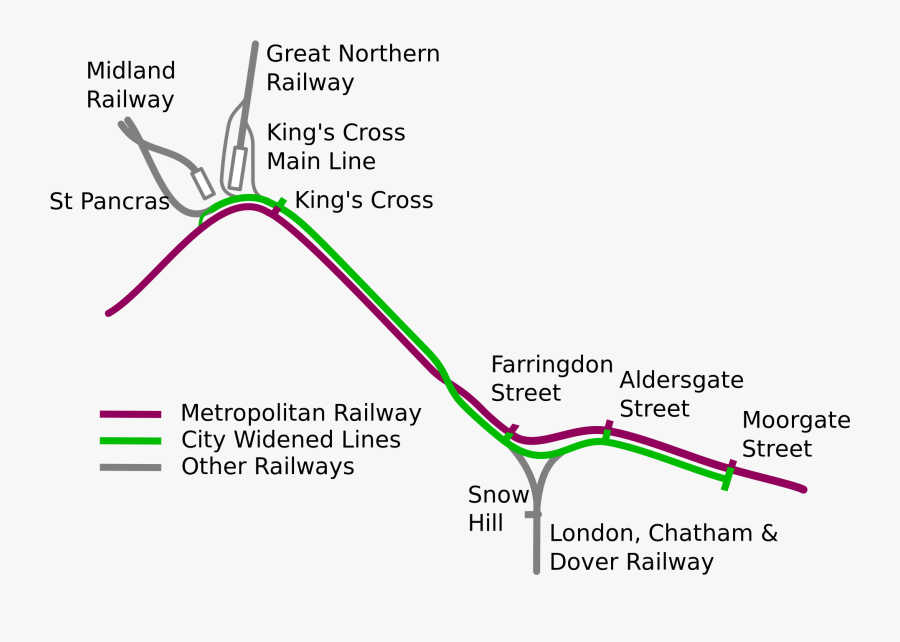 Vector Free Svg Lines Simple Farringdon To Kings Cross Free Transparent Clipart Clipartkey