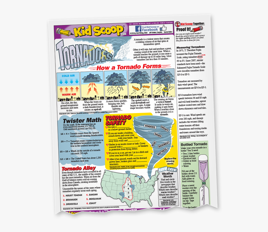 Transparent Paper Tear Png - Children Newspapers, Transparent Clipart