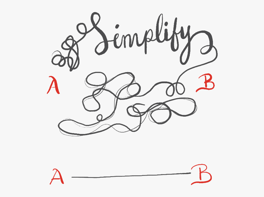 Simplify Illustration With Scribbles From A To B Compared - Line Art, Transparent Clipart