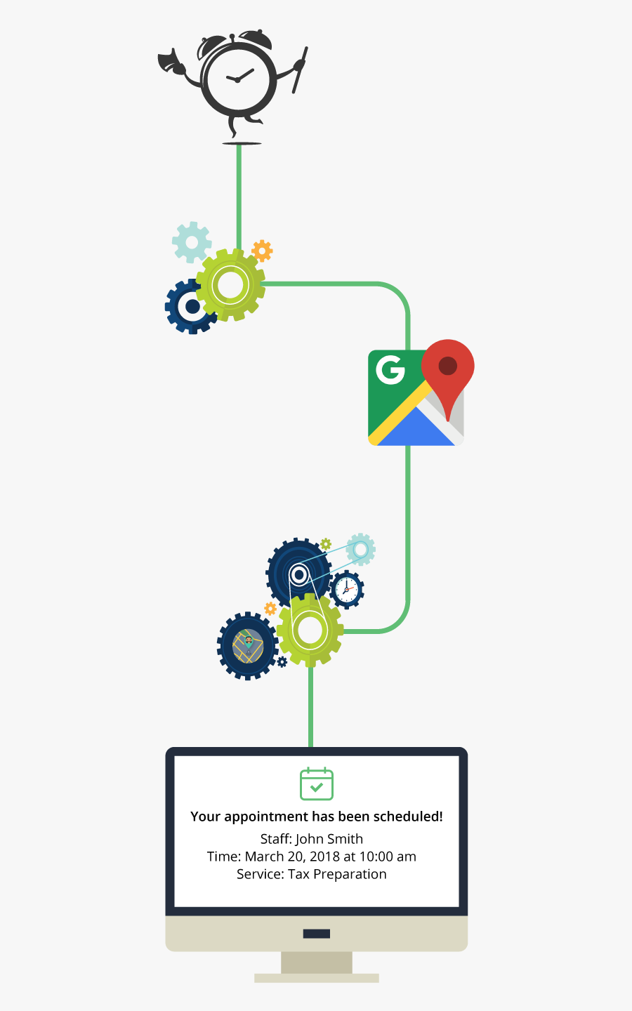 Let Timetap Google Maps Calculated The Distance Between - Business Solutions, Transparent Clipart