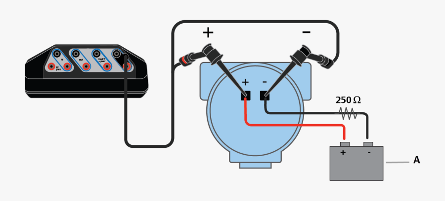 Connecting A Hart Communicator, Transparent Clipart