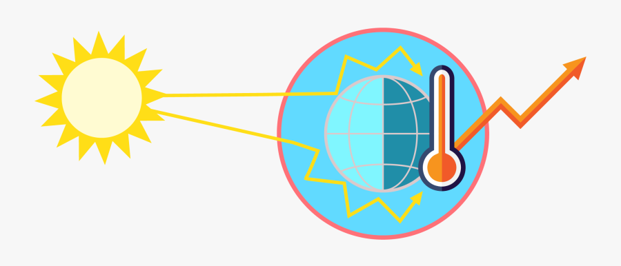Global Warming Greenhouse Effect - Greenhouse Effect No Background, Transparent Clipart