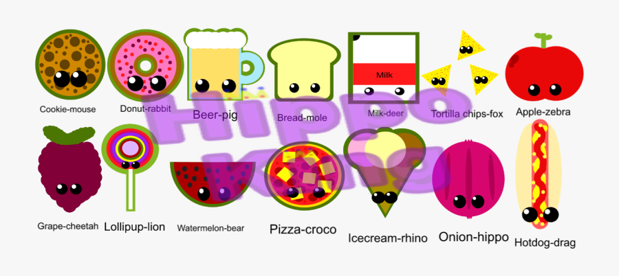 Full Food Chain, Transparent Clipart