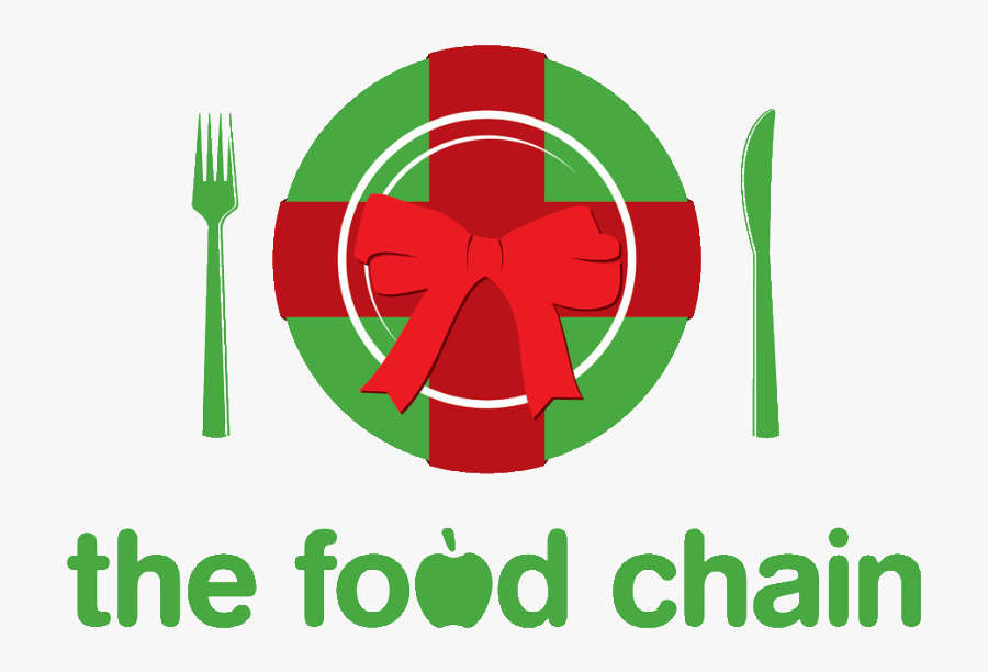 Food Chain, Transparent Clipart