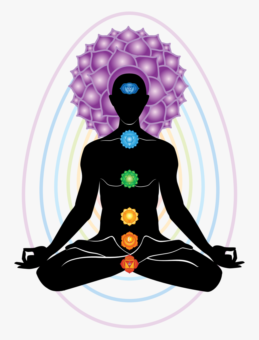 Chakra Symbol Rishikesh Yoga Meditation Download Free - Yoga Symbol Png, Transparent Clipart