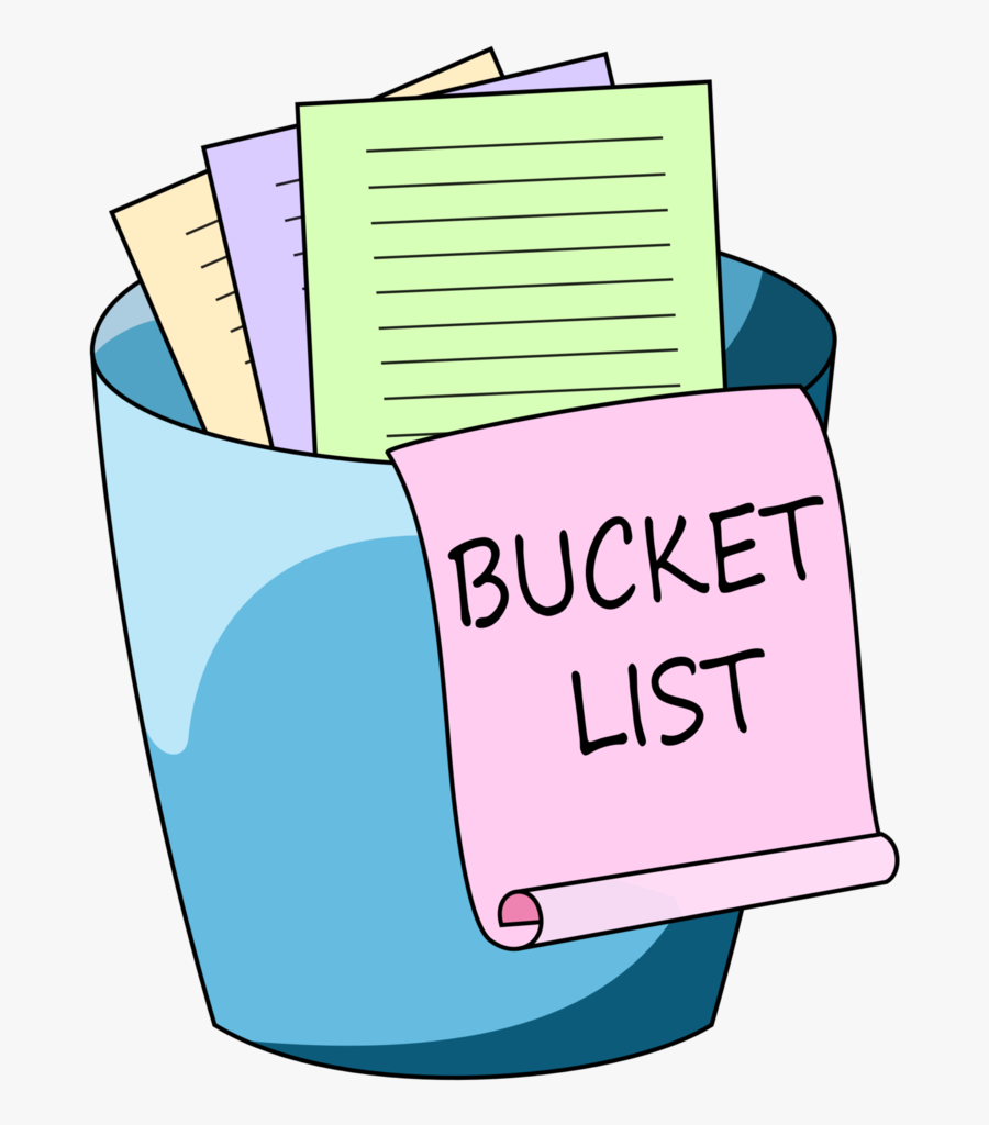 Bucket list. Bucket list перевод. Bucket перевод. BUCKETLISTLY.