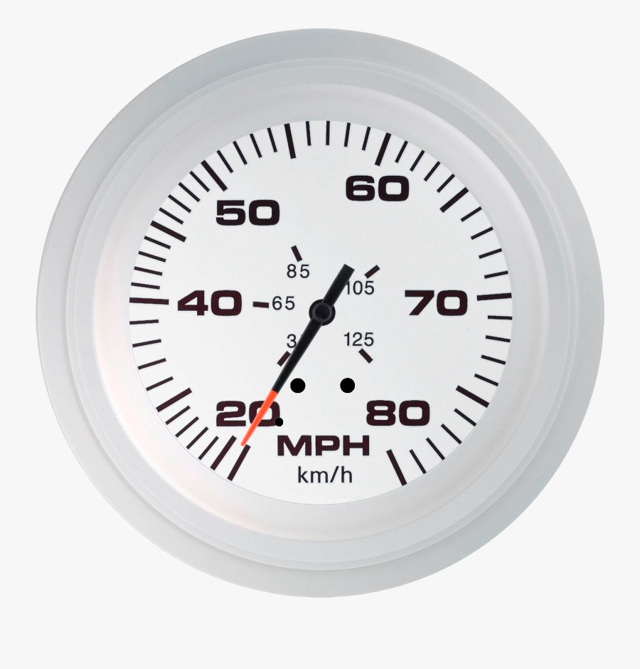 Speedometer Boat Png, Transparent Clipart