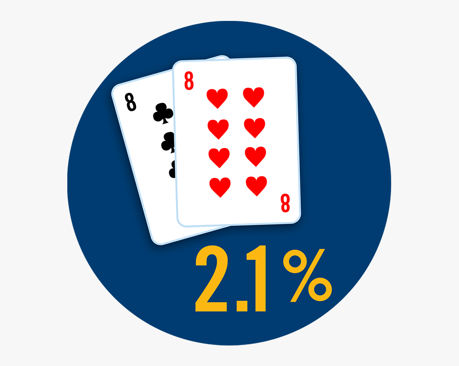 Two Cards Showing A Pair Of 8s With - Pair Of 8's, Transparent Clipart