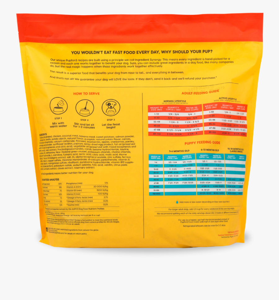 Ingredients In Dehydrated Dog Food, Transparent Clipart