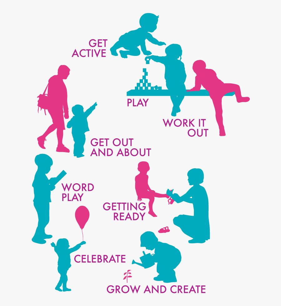 Graphic Showing Children And Parents Doing Everyday, Transparent Clipart