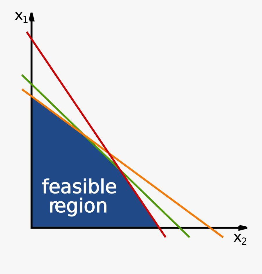 J Vector Math Symbol - Linear Programming, Transparent Clipart