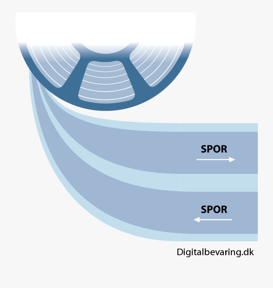 Reeltoreel2 Digitization Dk - Emblem, Transparent Clipart