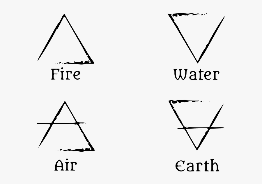 The Badge One Represents Fire And Earth, The Ones In - Triangle Fire Sign Zodiac, Transparent Clipart