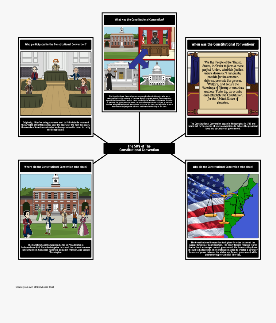 5w's Of The Us Constitution, Transparent Clipart