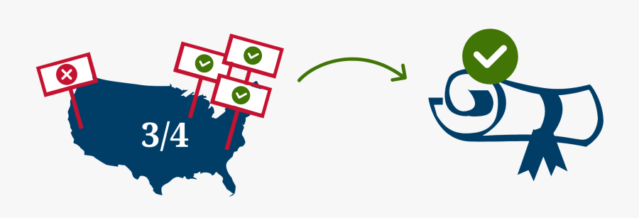 3 4 Of The State Legislatures, Transparent Clipart