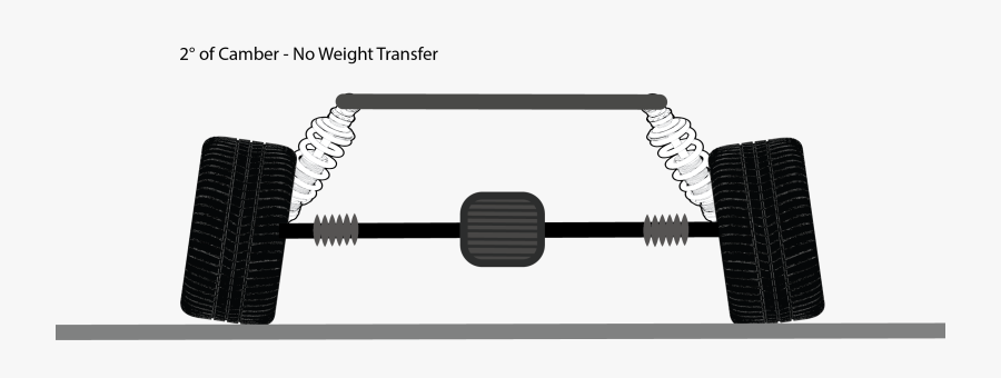 Barbell, Transparent Clipart